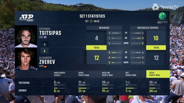 2022y05m15d_130932649