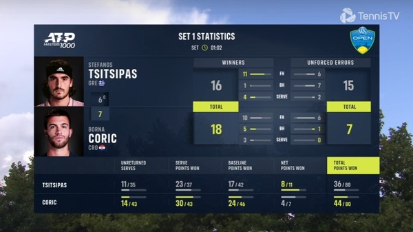 2022y08m22d_105053986