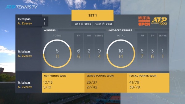 2019y05m11d_034001584