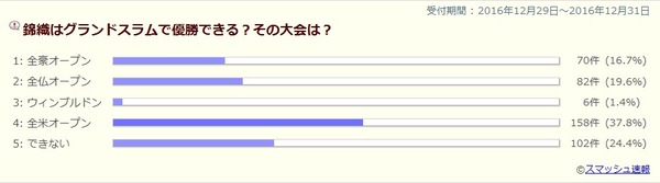 2016y12m31d_193324811