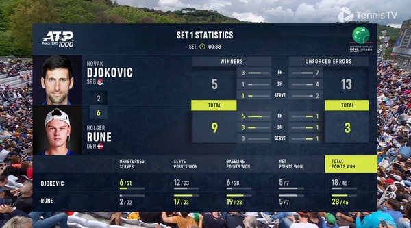 2023y05m17d_205250790