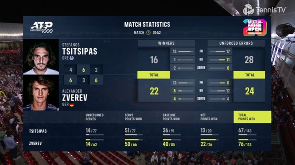 2022y05m08d_081041406