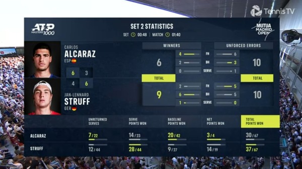 2023y05m09d_064122608