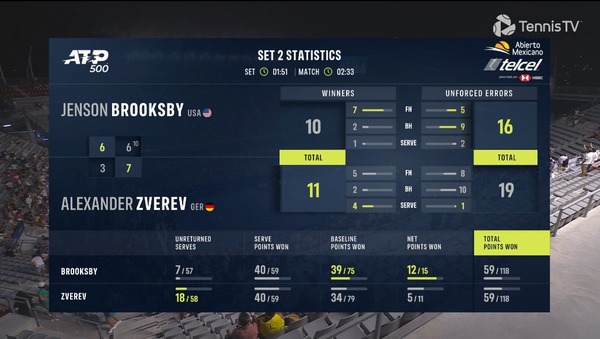 2022y02m22d_190902260