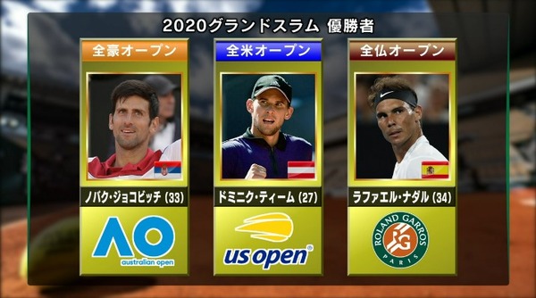 2020y10m12d_013052916