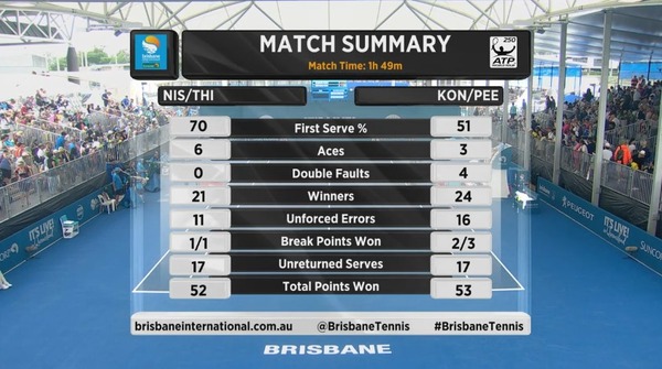 2017y01m03d_174607980