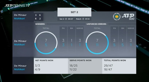 2021y03m04d_000215325