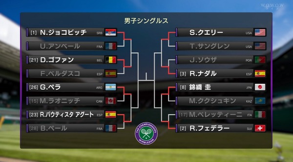 2019y07m09d_210055900