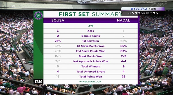 2019y07m08d_213923382