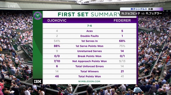 2019y07m14d_231012246