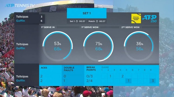 2019y05m05d_035637421