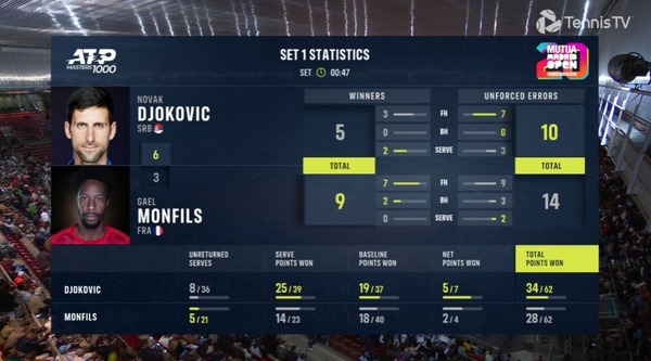 2022y05m04d_015745937