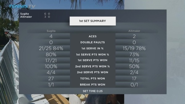 2017y06m30d_155727371