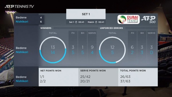 2021y03m18d_005804752