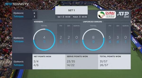 2020y03m01d_005135529