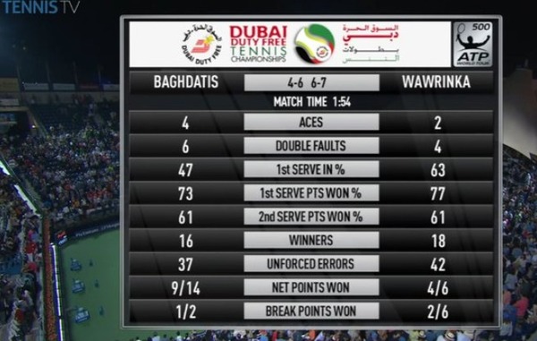 2016y02m28d_153241686