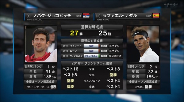 2019y01m25d_192319883