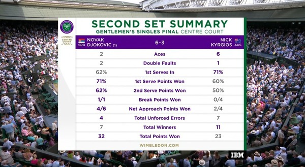 2022y07m10d_232132231