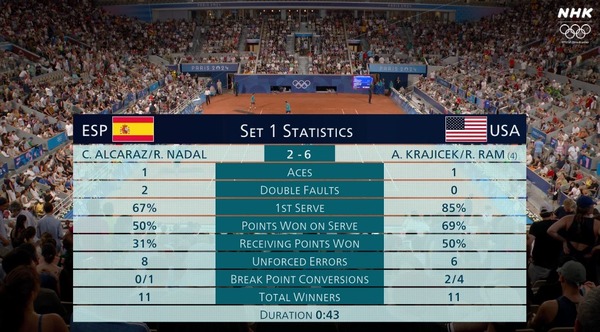 2024y08m01d_025421579