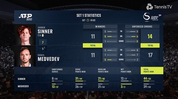 2023y10m05d_211240218