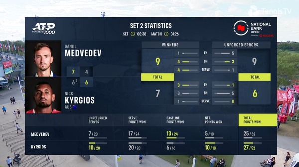 2022y08m11d_052301253