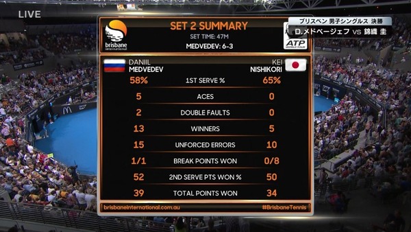 2019y01m06d_202233665