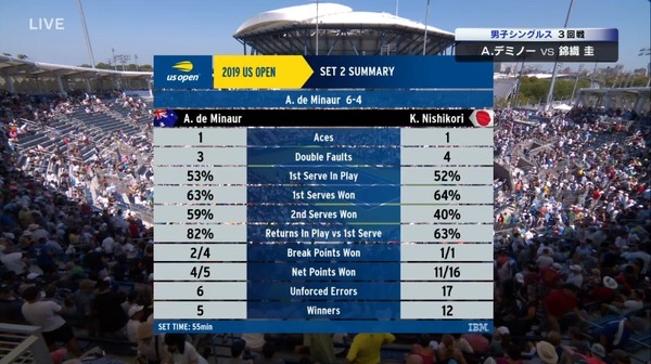 2019y08m31d_014312607