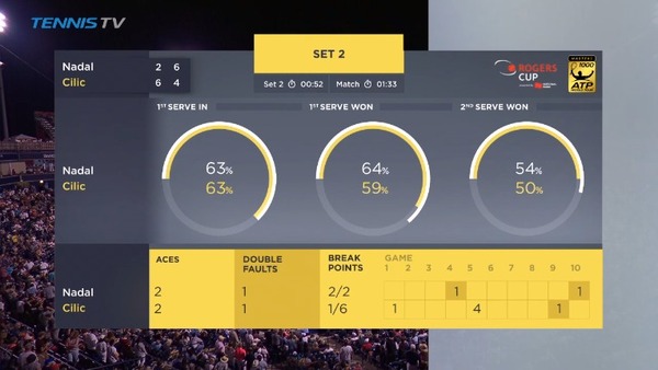 2018y08m11d_213254061