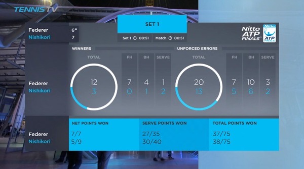 2018y11m12d_080009298