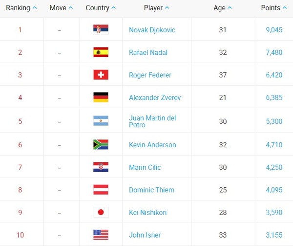 2018y12m01d_193627252