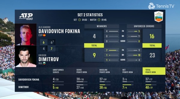 2022y04m16d_223308793