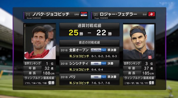 2019y07m13d_035439376