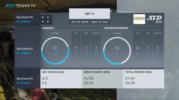 2019y07m27d_222042820