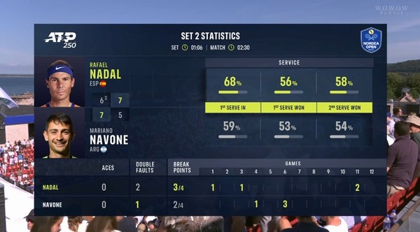 2024y07m20d_171511678