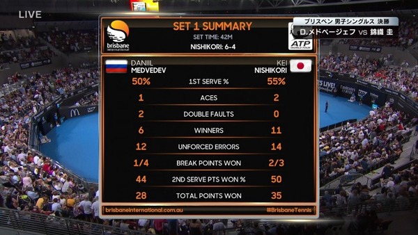 2019y01m06d_193451321