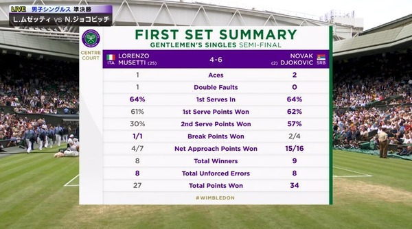 2024y07m13d_215125605