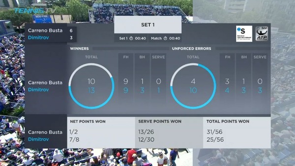 2018y04m28d_185354255