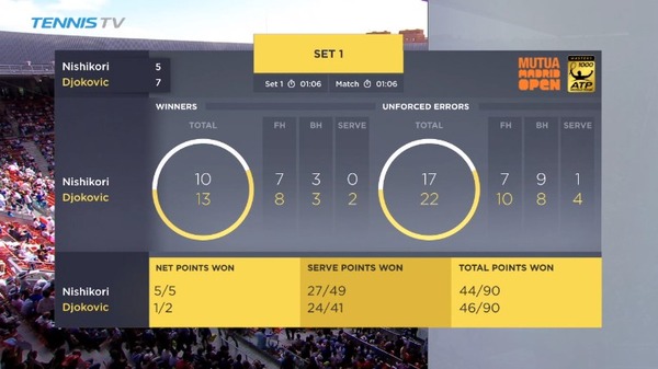 2018y05m09d_232709485