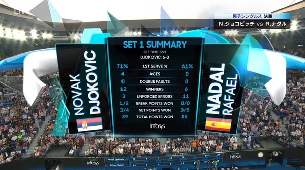 2019y01m27d_182400710