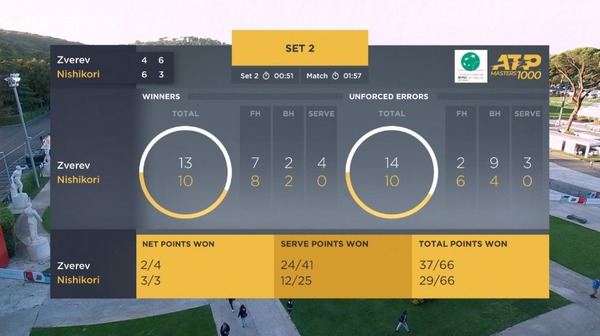 2021y05m14d_021520335