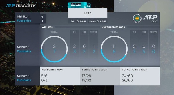 2019y02m16d_061206870