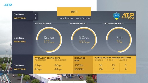 2019y08m15d_000308657