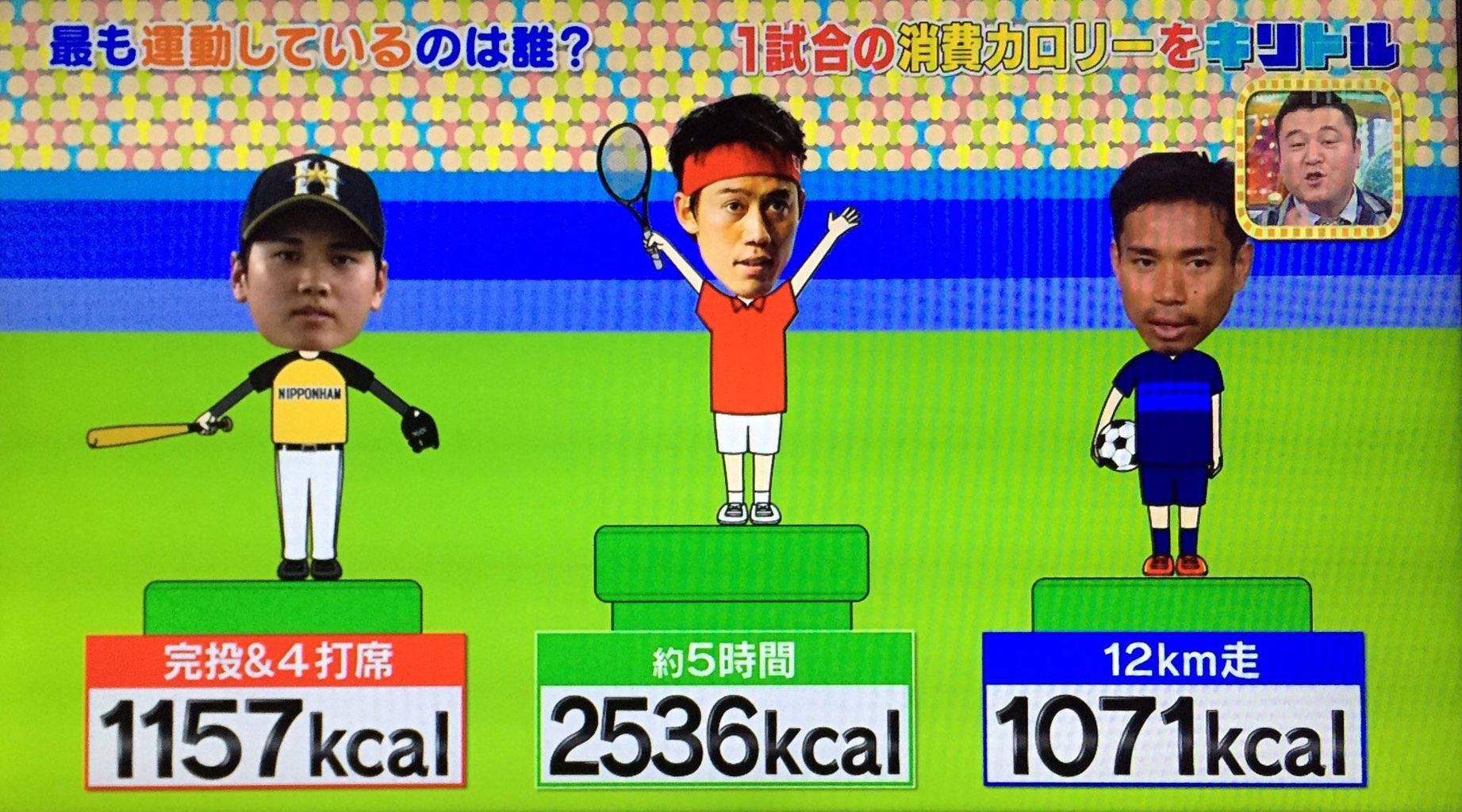 テニスはダイエットに効果的か 消費カロリーをスポーツ別に比較 テニスやろうよ