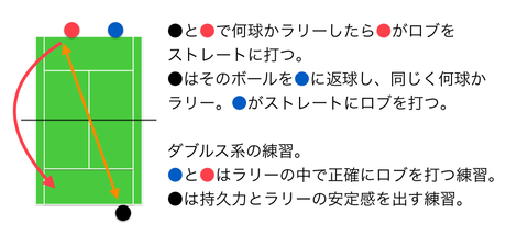 スクリーンショット 2019-08-05 1.03.49