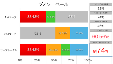 スクリーンショット 2019-07-07 1.19.29