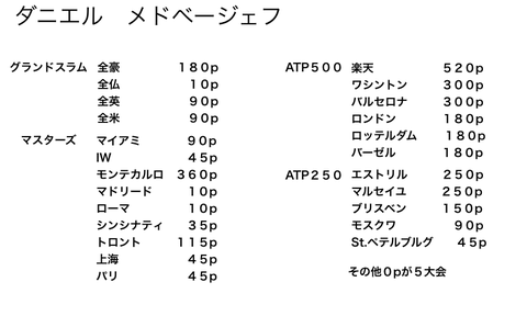 スクリーンショット 2019-08-06 2.31.40