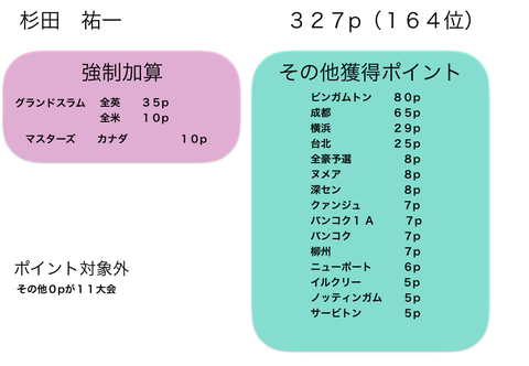 スクリーンショット 2019-08-05 17.11.15