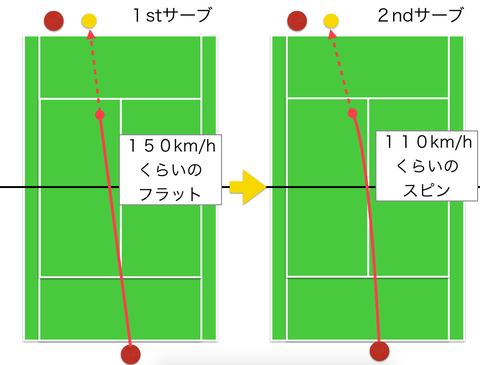 スクリーンショット 2019-07-21 4.13.03