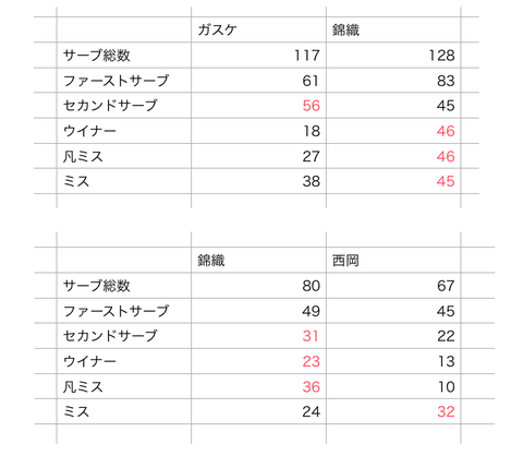 スクリーンショット 2019-08-17 0.32.57