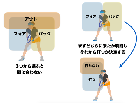 スクリーンショット 2019-08-02 23.58.47